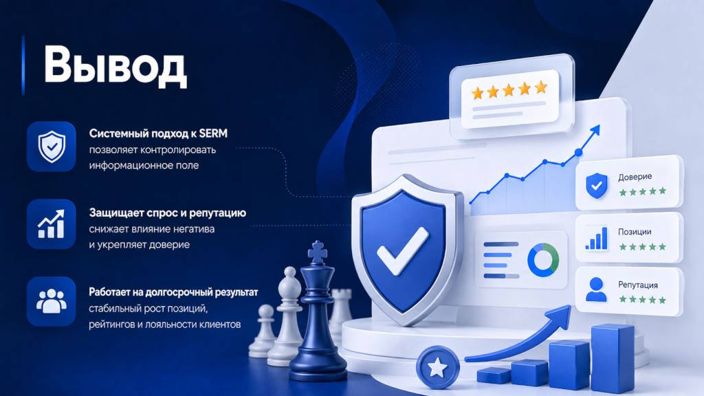 Вывод